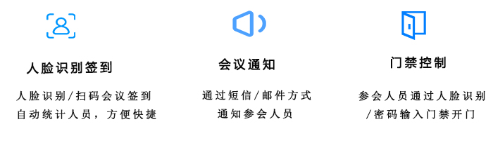 會(huì)議預(yù)約門(mén)禁系統(tǒng)